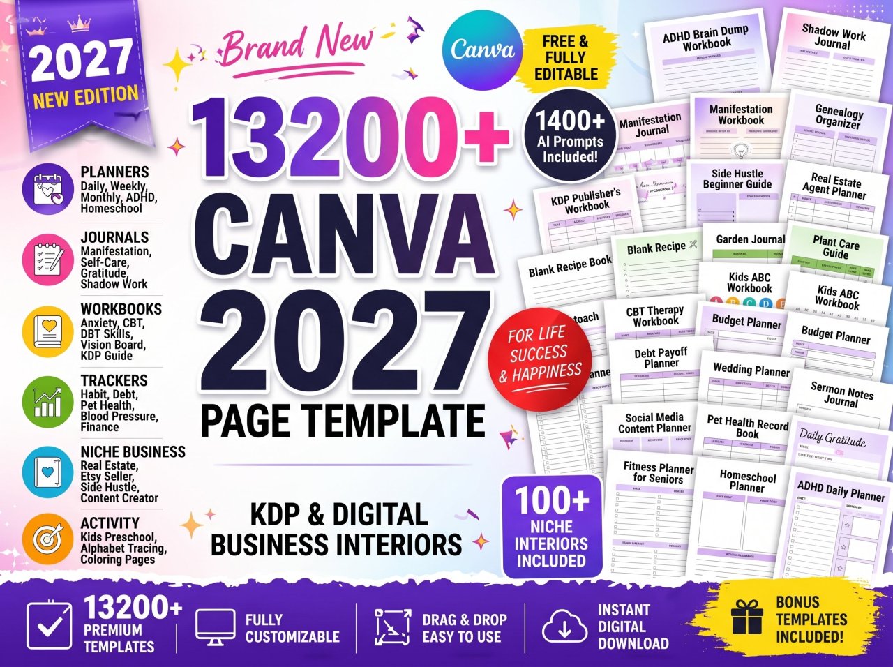 13,200+ Canva Template KDP 2027 Review