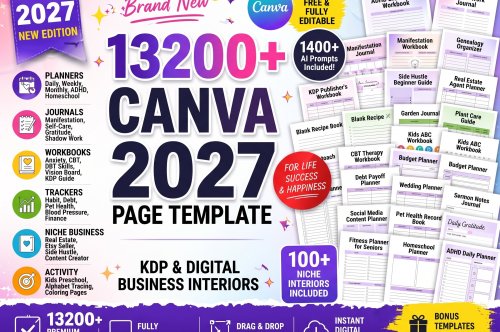 13,200+ Canva Template KDP 2027 Review